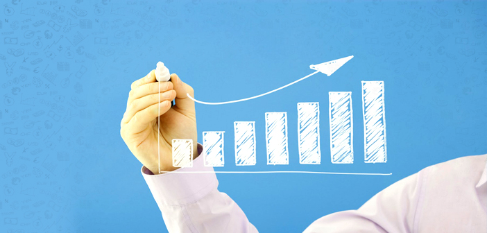 Results from the Practice Profitability Index