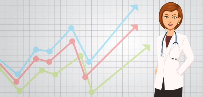 The 2015 Practice Profitability Index