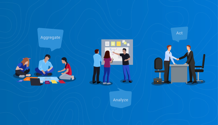 3A’s (Aggregate, Analyze and Act) of Healthcare IT