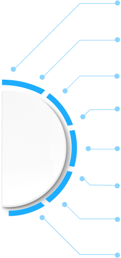 Healthcare vision