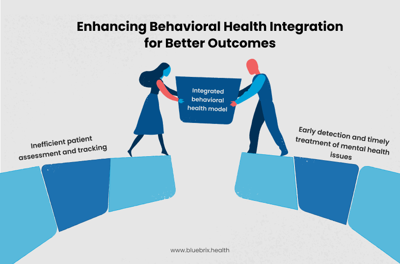 Enhancing Behavioral Health Integration