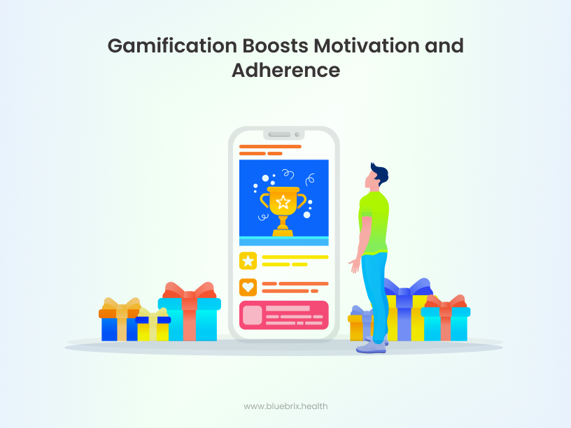 Gamification driving engagement 