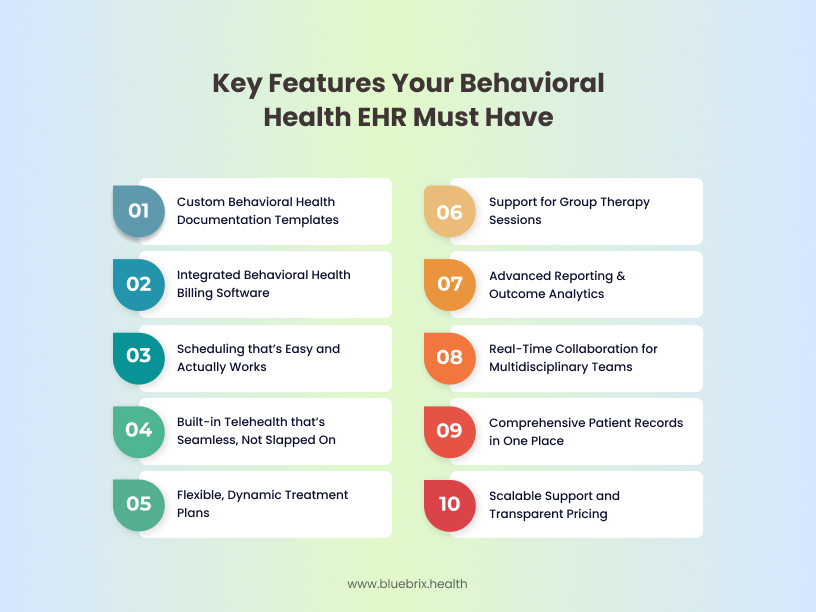 Key Features Your Behavioral Health EHR Must Have