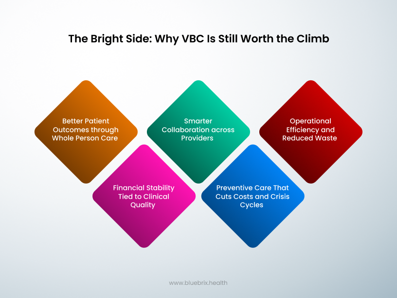 The Bright Side_ Why VBC Is Still Worth the Climb