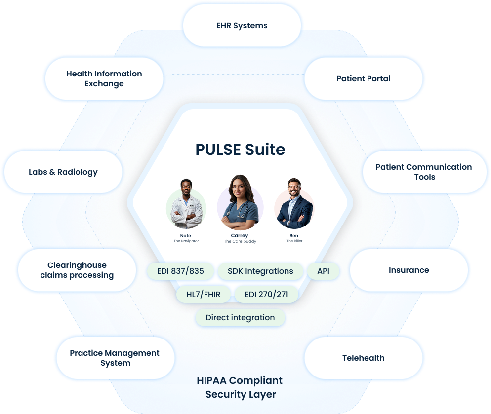 ai-marketplace-connected-care 1
