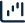 Interactive charts