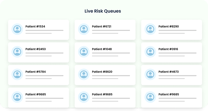 Always-on patient ranking