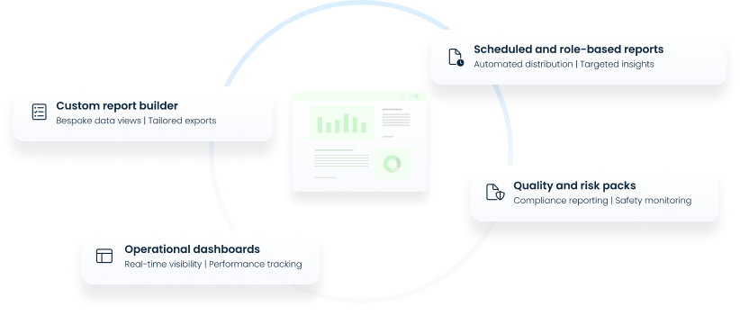 Info 10_Reporting & compliance
