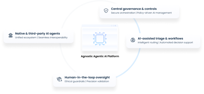 Info 11_Agnostic agentic AI platform