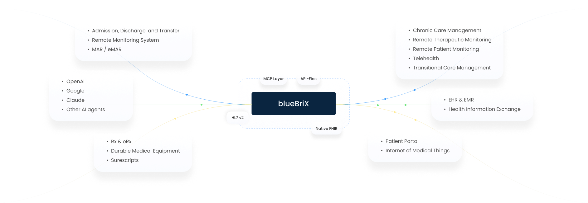 home-enterprise-grade-img